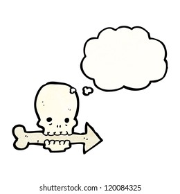 cartoon skull with arrow