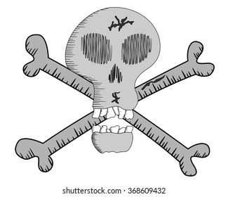 Cartoon skull and crossbones.