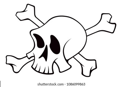 Cartoon skull sign