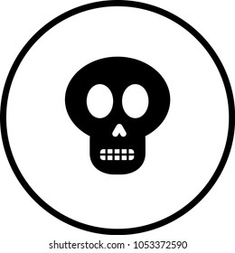 cartoon skull symbol