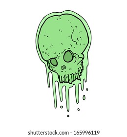 calavera resbaladiza