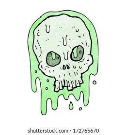 calavera resbaladiza