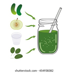 Cartoon smoothie to go cup with different fruits smoothies cocktail drink. Natural bio drink, healthy organic food. Vector illustration in flat style. Groovy green smoothie recipe. 
