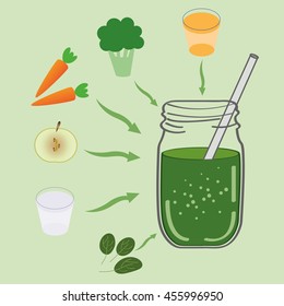 Cartoon smoothie to go cup with different fruits smoothies cocktail drink. Natural bio drink, healthy organic food. Vector illustration in flat style. Groovy green smoothie recipe. Autumn drink.
