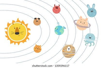 Cartoon solar system with cute planets for kids. Vector illustration.
