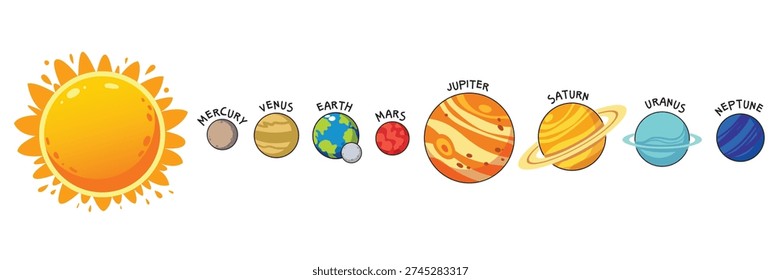 Cartoon solar system illustration with the Sun and labeled planets in order. Educational space graphic designed for children to learn planet names and basic astronomy concepts. Colorful cartoon characters. Funny vector illustration. Isolated on white background