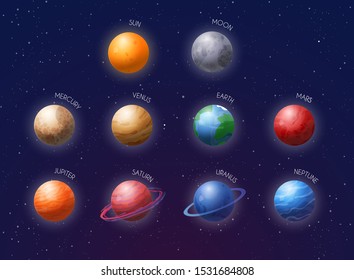 Cartoon solar system planets signed with the names of the planets. Vector illustration.