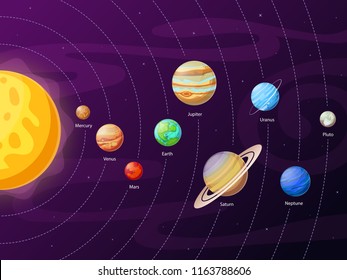 688 Planet venus clipart Images, Stock Photos & Vectors | Shutterstock