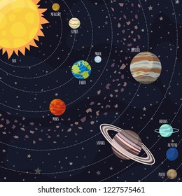 Cartoon solar system scheme with planets and asteroids. Vector Illustration