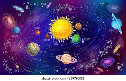 357,637 Solar System Images, Stock Photos & Vectors | Shutterstock