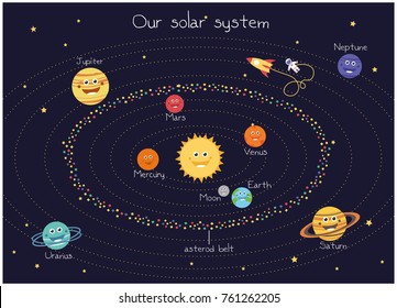 Cartoon Solar System vector illustration