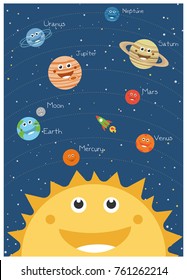 Cartoon Solar System vector illustration