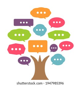 cartoon speech bubbles tree vector illustration ( forum, Social network )