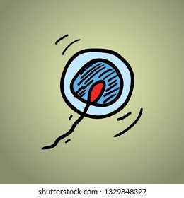 Sperm wriggling toward there goal images 758