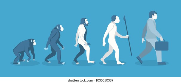 Cartoon Stage of Human Evolution from Monkey to Businessman Development Concept Flat Design Style. Vector illustration of Process Evolve Man