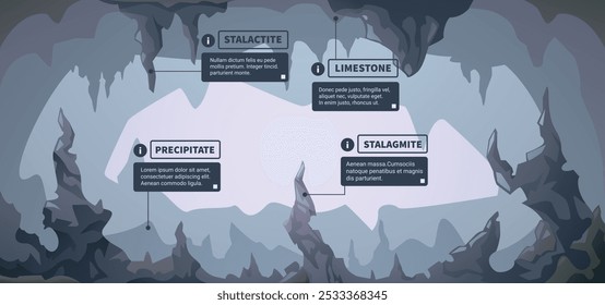 Caverna dos desenhos animados estalagmite. Caverna subterrânea natural com formações calcárias, modelo infográfico geológico com estalactites e estalagmites. Conjunto de vetores.