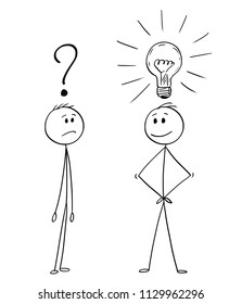 Cartoon stick drawing conceptual illustration of two men or businessmen, one of them is unsure with question mark above head, second one just got an idea marked with light bulb above.