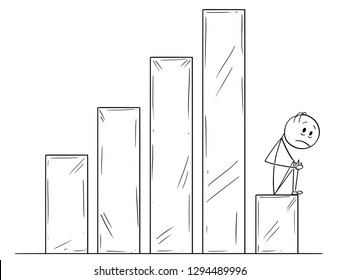 Cartoon stick drawing conceptual illustration of sad or depressed man or businessman sitting on falling or declining business chart or graph. Concept of financial problem.