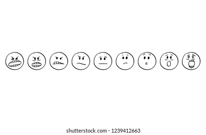 Pintura de caricatura dibujando un conjunto conceptual de ilustraciones de caras emoticonas mostrando una gama de emociones desde la agresión o agresiva al miedo, el miedo o el miedo.