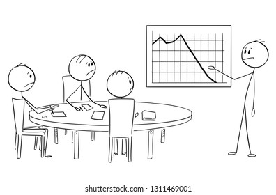 Cartoon stick figure drawing conceptual illustration of businessman presenting graph with bad results on business or work meeting.