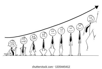 Cartoon stick figure drawing conceptual illustration of group of businessmen standing under growing financial graph or chart and showing various emotions between depression and joy. Concept of market