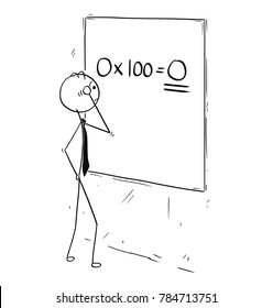 Cartoon stick man concept drawing illustration of businessman looking and calculating on wall board.Concept of business profit.
