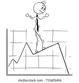 Cartoon stick man conceptual illustration of business man businessman walking carefully on graph chart line.