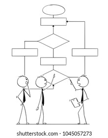 Cartoon stick man drawing conceptual illustration of business team or people working on logical scheme sketched on the wall. Business concept of planning, strategy and teamwork.