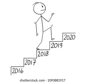 Cartoon stick man drawing conceptual illustration of businessman walking up the stairs or staircase or stairway with year number on each step. Business concept of growth in time.