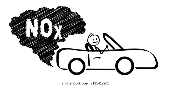 Cartoon Stickman In Cars And Traffic CO2 Clouds. Traffic Exhaust Pollution Icon. Vector Pictogram Or Symbol. Car With Smog. CO2 Emissions. Carbon Dioxide. Climate Change.  NOx Or Nitrogen Oxides.