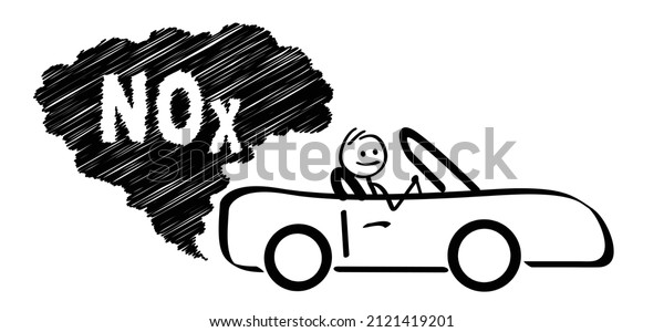 Cartoon stickman in cars and traffic CO2 clouds.\
traffic exhaust pollution icon. Vector pictogram or symbol. Car\
with smog. CO2 emissions. Carbon dioxide. Climate change.  NOx or\
nitrogen oxides.