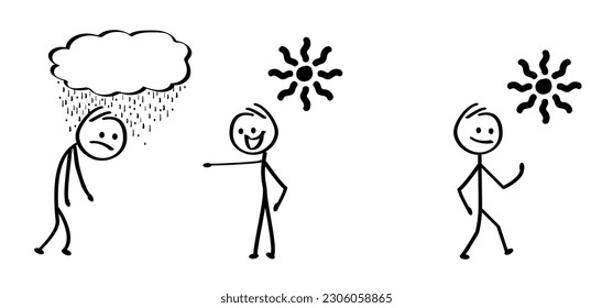 Cartoon stickman stick figure man walking in the rain, storm or fair weather. Under storm cloud, for umbrella time. Climate, water, rainy drop Walki or jumping and splashing in raincoats. Sun icon