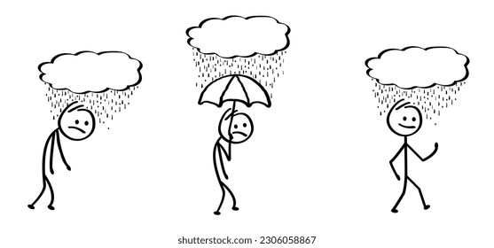 Cartoon stickman stick figure man walking in the rain, storm or fair weather. Under storm cloud, for umbrella time. Climate, water, rainy drop Walki or jumping and splashing in raincoats. Sun icon