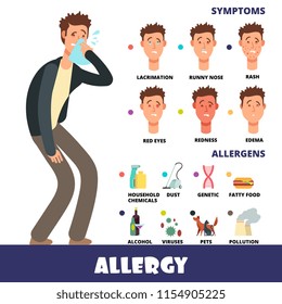 Cartoon stye vector allergy infographics with allergens and allergy symptoms. Symptom allergic red eyes and itchy, allergy seasonal illustration