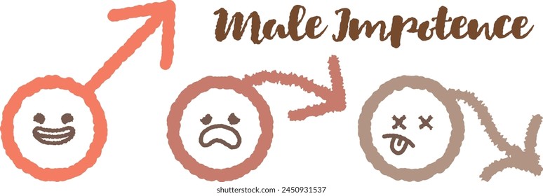 Cartoon style erectile dysfunction with facial expression. Prostatitis and Impotence. Sex problem. Cartoon style male gender symbol. Impotence, flaccid soft penis. Infertility, pills for potency. male
