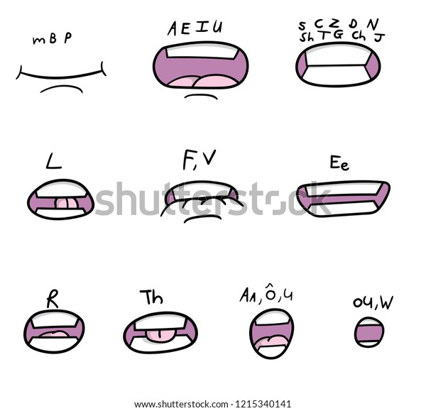 Cartoon Style Lip Sync Mouth Collection Stock Vector (Royalty Free