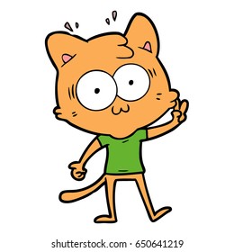 desenho animado gato surpreso