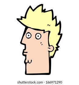 cartoon surprised face