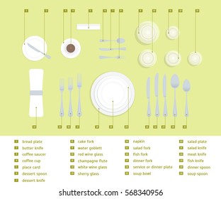 Cartoon Table Setting Place Formal Flat Design Style Top View Placement Etiquette. Vector illustration