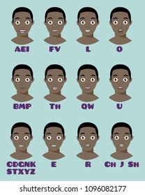 Cartoon Talking Black Man Expressions. Mouth and Lips Vector Animation Poses. English Accent and Pronunciation, Tongue and Articulation