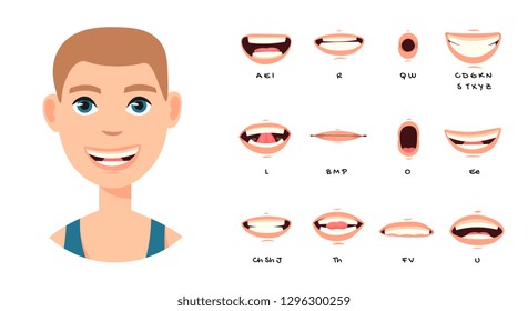 Cartoon Talking Mouth And Lips Expressions Vector Animations Poses. Accent And Pronunciation Speak, Tongue And Articulate Illustration