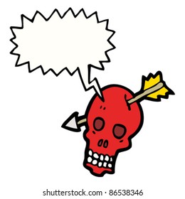 cartoon talking skull with arrow through it