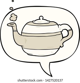 cartoon tea pot with speech bubble