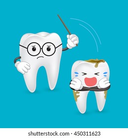 cartoon teacher  teeth implant, great for dental care concept. Punish dirty tooth.