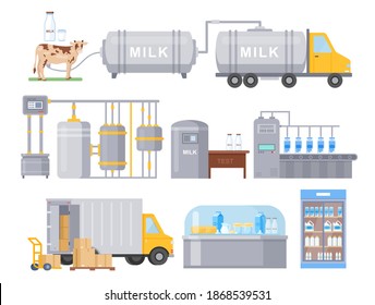 Cartoon technology for milk production, packaging, delivery to store, selling milk and cheese products isolated on white. Milk automated factory production line process infographic vector illustration