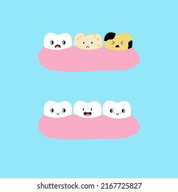 Caricatura Dientes en chicle. Sano y con caries, esmalte blanco y amarillo diente lindo, antes y después del procedimiento de blanqueamiento y limpieza. Mascota cómica de la clínica dental, caracteres aislados vectoriales