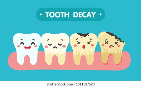 Cartoon teeth and gums inside the mouth are happy with the problem of tooth decay. There are plaque on the teeth.