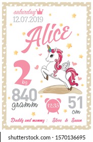 Cartoon Template Of Baby Birth Certificate For Girls. Named Alice