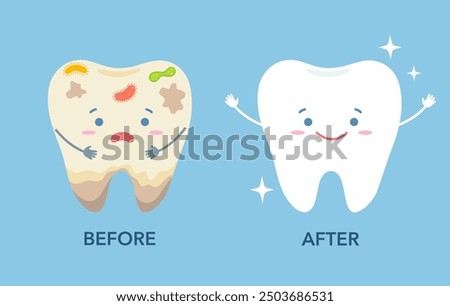 Cartoon tooth before and after cleaning or whitening or dental procedures. Dental comparison concept. Dirty and clean teeth.