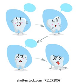 Cartoon tooth characters. Caries, cavity phases with arrows. Healthy, ill and dead teeth. Dental care vector illustrations.